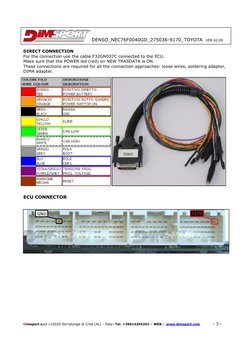 Denso ECU Pinout for Toyota 275036-9170 | PDF | Electrical