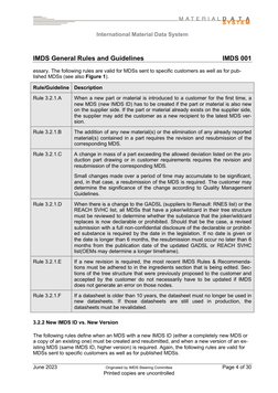 IMDS 001 General Rules and Guidelines | PDF | Weight