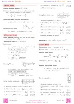 Waves Formula Sheet for Students | PDF | Waves | Harmonic