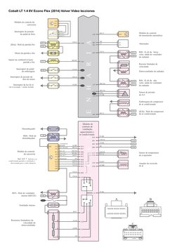 Cobalt LT 1.4 8V Econo Flex (2014) Volver Video lecciones
C
I
C
L
O
E
N
G
E
N
H
A
R
I
A
Sensor de pressão
do A/C
3
30
87
85
8