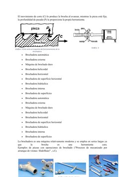 El movimiento de corte (C) lo produce la brocha al avanzar, mientras la pieza está fija;
la profundidad de pasada (P) la prop