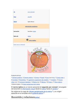 (https://commons.wikimedia.org/wiki/File:Schematic_diagram_of_the_human_eye_multilingual.svg) (https://es.wikipedia.org/wiki