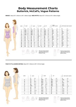 Size Charts for Butterick & McCall's Patterns | PDF | Waist | Human Body