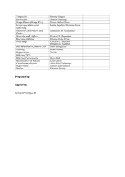 Tarpaulin
Randy Ilagan
Invitation
Jeana Uanang
Stage Décor/Stage Prep
Donn Aldrei Sera  
Lei preparation and 
ushering
Laiza