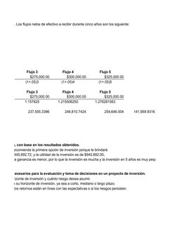 00,000.00. Los flujos netos de efectivo a recibir durante cinco años son los siguiente: 
Flujo 3
Flujo 4
Flujo 5
$275,000.00