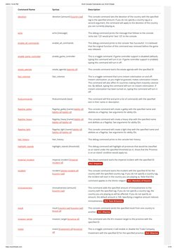 EU4 Console Commands Overview | PDF | Command Line Interface | Computing