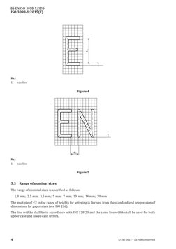 Iso Lettering Standards ISO 3098-1:2015 Lettering Standards | PDF | International Organization ...