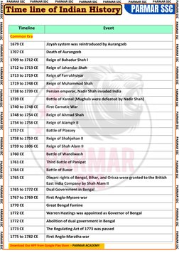 Indian History Timeline Overview | PDF