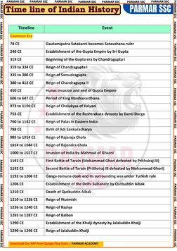 Indian History Timeline Overview | PDF