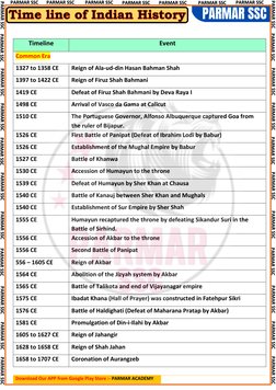 Indian History Timeline Overview | PDF