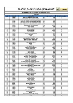 SEQ.
CODIGO
DESCRIÇÃO
PREÇO LIQUIDO
LOTE PRODUÇÃO
1
040949
MANCAL COM ROTULA VIDE LA-9181
21,76
R$