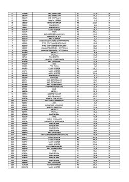 62
516390
EIXO TEMPERADO
37,80
R$                                       
30
63
581430
EIXO TEMPERADO
44,23
R$