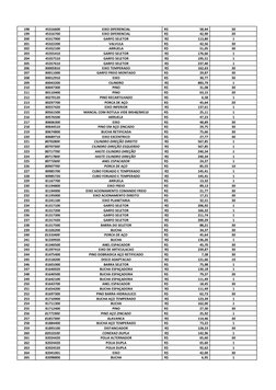 198
45316600
EIXO DIFERENCIAL
58,44
R$                                       
30
199
45316700
EIXO DIFERENCIAL
42,90
R$