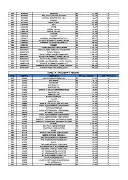 334
86388800
PARAFUSO
41,28
R$                                       
30
335
86484600
ANEL ESPAÇADOR VIDE 30217500
41,53
R$