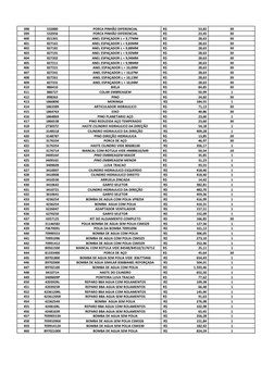 398
532880
PORCA PINHÃO DIFERENCIAL
53,82
R$                                       
30
399
532956
PORCA PINHÃO DIFERENCIAL
23