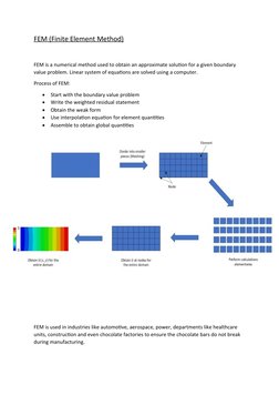 FEM (Finite Element Method)
FEM is a numerical method used to obtain an approximate solution for a given boundary 
value prob