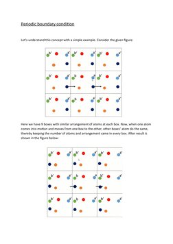 Periodic boundary condition
Let’s understand this concept with a simple example. Consider the given figure:
Here we have 9 bo