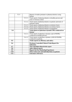 CTD Module 3 Quality Overview | PDF | Pharmacokinetics | Pharmacology