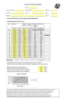 Two-Phase PSV Sizing Using HEM Method | PDF