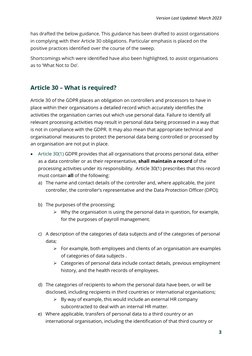 Version Last Updated: March 2023 
3 
 
has drafted the below guidance. This guidance has been drafted to assist organisations