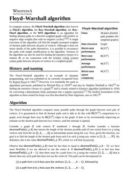 Floyd-Warshall Algorithm Overview | PDF | Algorithms | Mathematical ...