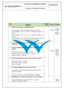 Contractor Performance Evaluation Guide | PDF | Performance Appraisal ...