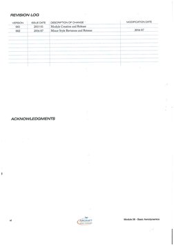 EASA Module 08 Basic Aerodynamics | PDF