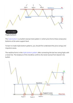 Learn in detail
Triple bottom (https://forexbee.co/triple-top-chart-pattern/)
The triple bottom (https://forexbee.co/triple-b