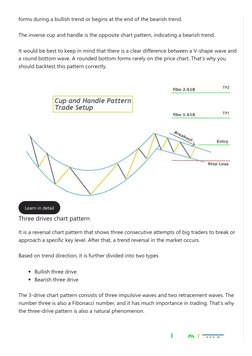 forms during a bullish trend or begins at the end of the bearish trend.
The inverse cup and handle is the opposite chart patt