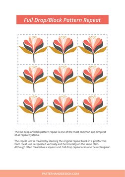 Types of Textile Repeat Patterns | PDF | Pattern