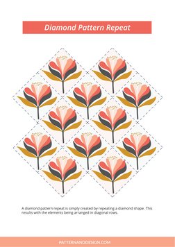 Types of Textile Repeat Patterns | PDF | Pattern