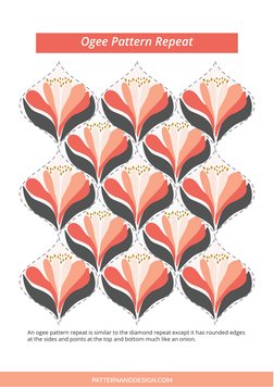 Types of Textile Repeat Patterns | PDF | Pattern