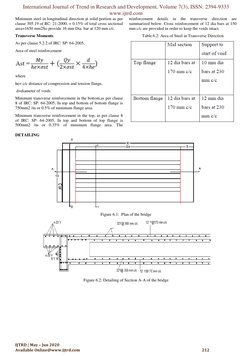 Voided Slab Bridge Analysis and Design | PDF | Bridge | Concrete