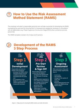 Fire Risk Precautions Rams RAMS Development and Guidance Template | PDF | Occupational Safety And ...
