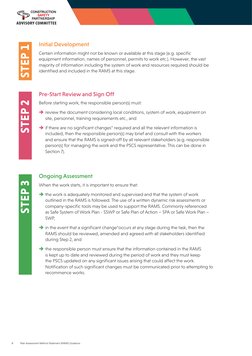 RAMS Development and Guidance Template | PDF | Occupational Safety And ...