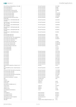 Installed Applications | PDF | Hewlett Packard | Windows 10