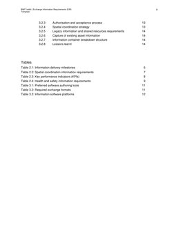 EIR Template for BIM Projects | PDF | Building Information Modeling ...