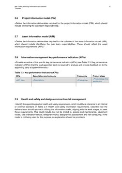 EIR Template for BIM Projects | PDF | Building Information Modeling ...