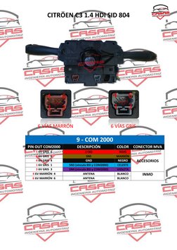 CITRÖEN C3 1.4 HDI SID 804 
5 
 
 
 
 
 
 
 
 
 
 
 
 
 
9 - COM 2000 
PIN OUT COM2000 
DESCRIPCIÓN 
COLOR 
CONECTOR MVA 
5 6