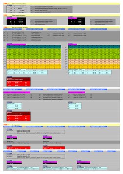 STEP 0
Define environmental conditions:
Table 1
 =
60.00 knots
wind speed (60 knots defined by OCIMF)
 =
As per 2.2
current s