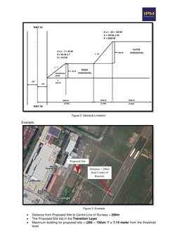 Building Height Limits Near Airports | PDF | Airport | Aerodrome