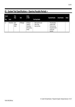 01 - System Test Specifications < Opening Payable Periods >
Scenari
o
Step
Event
Test
Step
Role
Action
or Path
Test Step Deta