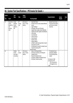 04 - System Test Specifications < PO Invoice for Goods >
Scenari
o
Step
Event
Test
Step
Role
Action
or Path
Test Step Details