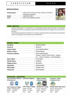 BIPASHA BARUA 
 
Mailing Address                 :      Lalkhan Bazar, Chandmari Road, 79 khulshi, Halishahor, 
Chittagong