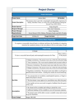 Project Information
Project Name
Adieus Bash
ID Number
Project Description
Project Sponsor
Song Joong Ki
Program Manager
John