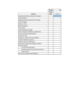 Month
May
Week
1
Activity
Date
5/30/23
determine the theme and style of the party
team formation
determine the date and time