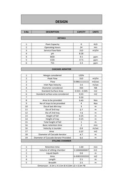 DESIGN
S:No
DESCRIPTION
CAPCITY
UNITS
DETAILS
1
Plant Capacity
0
KLD
2
Operating Hours
24
Hrs
3
Service Flow Rate
310
m3/hr
4