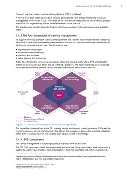 An Overview of the ITIL® Maturity Model  
6 
 
 
AXELOS® and ITIL® are registered Trade Mark of AXELOS Limited 
The swi
