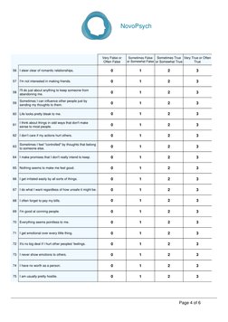 PID-5-SF Personality Inventory Guide | PDF
