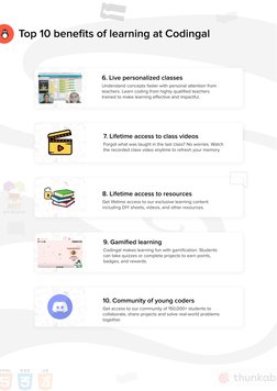 Top 10 benefits of learning at Codingal
6. Live personalized classes
Understand concepts faster with personal attention from